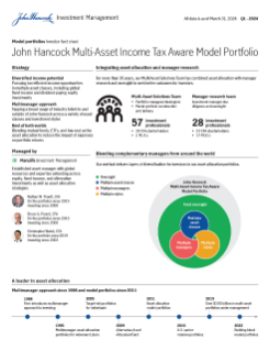 John Hancock Multi-Asset Income Tax Aware Model Portfolio Asset Allocation Guidance Flyer