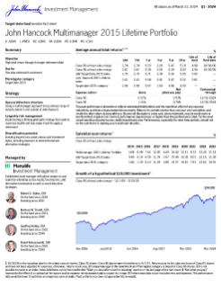 John Hancock Multimanager 2015 Lifetime Portfolio investor fact sheet