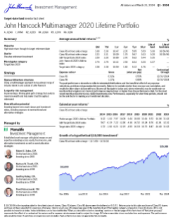 John Hancock Multimanager 2020 Lifetime Portfolio investor fact sheet