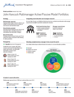 John Hancock Multimanager Active/Passive Model Portfolio Asset Allocation Guidance Flyer
