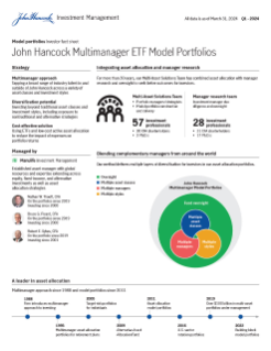 John Hancock Multimanager ETF Model Portfolios Asset Allocation Guidance Flyer