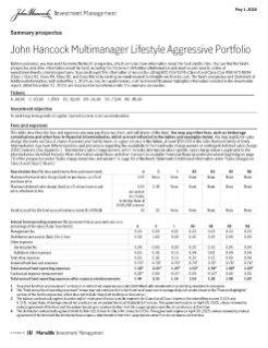 John Hancock Multimanager Lifestyle Aggressive Portfolio summary prospectus