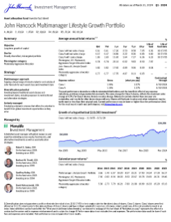 John Hancock Multimanager Lifestyle Growth Portfolio investor fact sheet