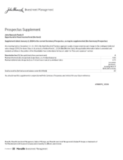 John Hancock Opportunistic Fixed Income Fund summary prospectus