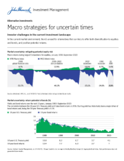 Macro strategies for uncertain times
