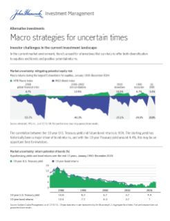 Macro strategies for uncertain times