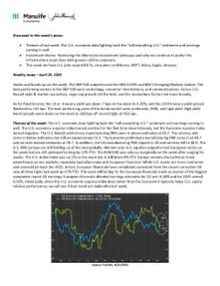 Market Intelligence weekly 