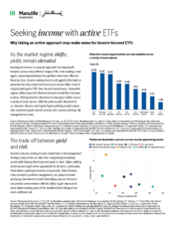 Seeking income with active ETFs